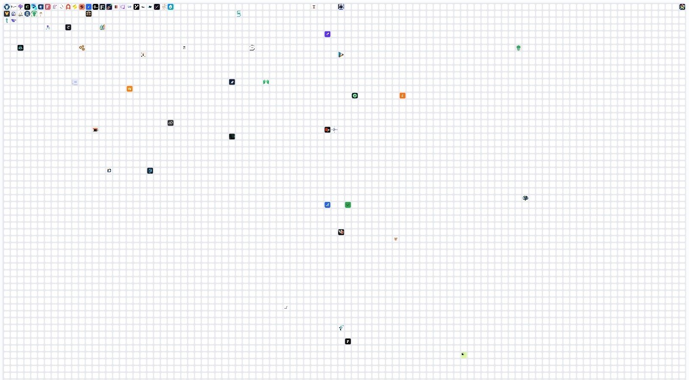 SaaSBoard product preview